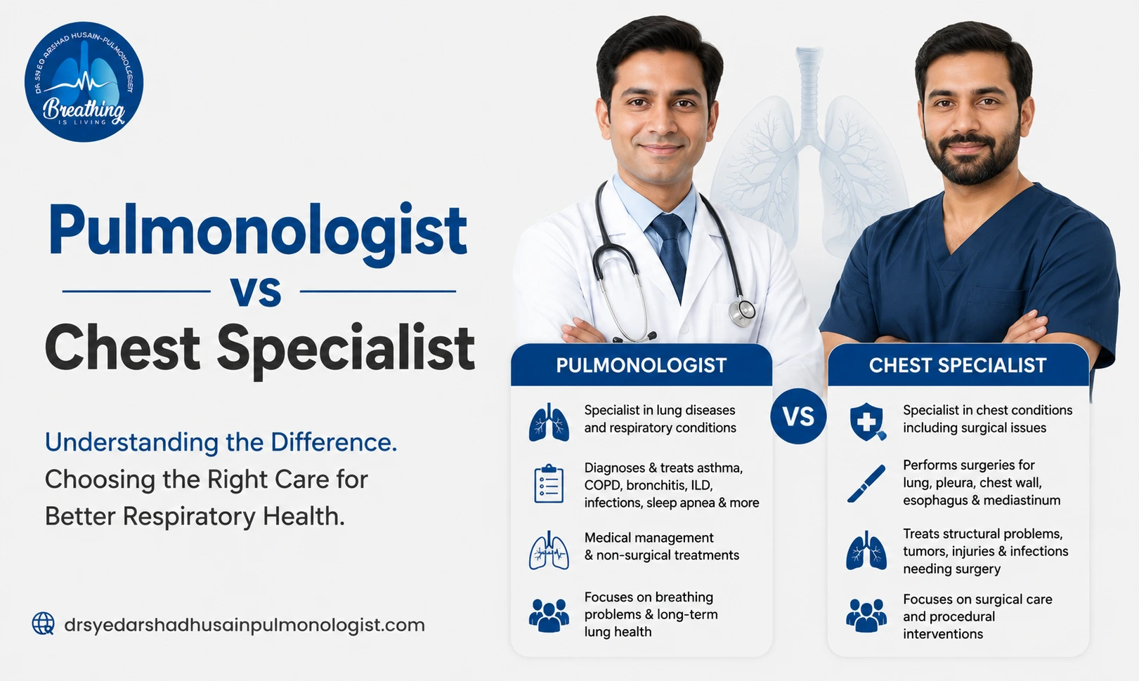 Pulmonologist in Dubai vs Chest Specialist: Which Doctor to Consult?