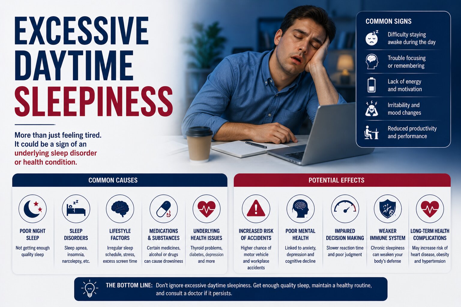 Excessive Daytime Sleepiness: Causes and Treatment.